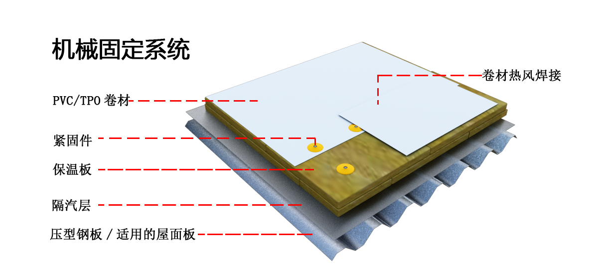 天达TPO防水卷材1.5mm织物内增强型